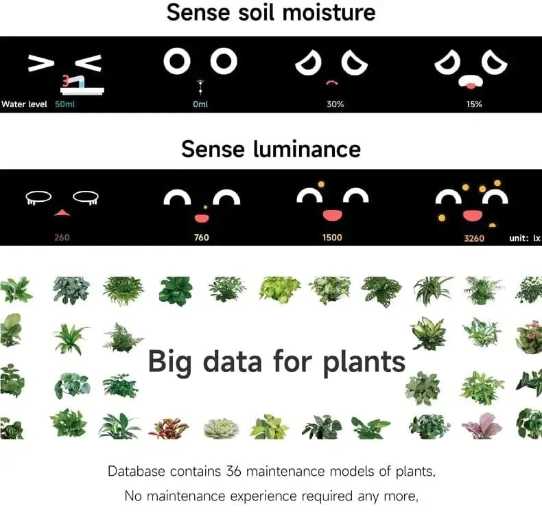 Smart AI Plant Pot Vox Megastore