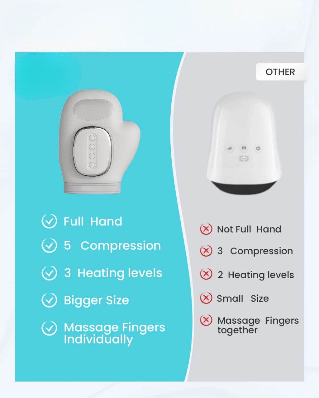 Wireless Hand Massager with Heat & Compression | Cordless for Arthritis ...